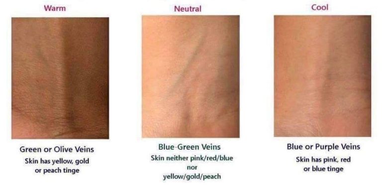 How to Determine Your Skin Tone and Vein Color for Hair Color Selection - wide 6