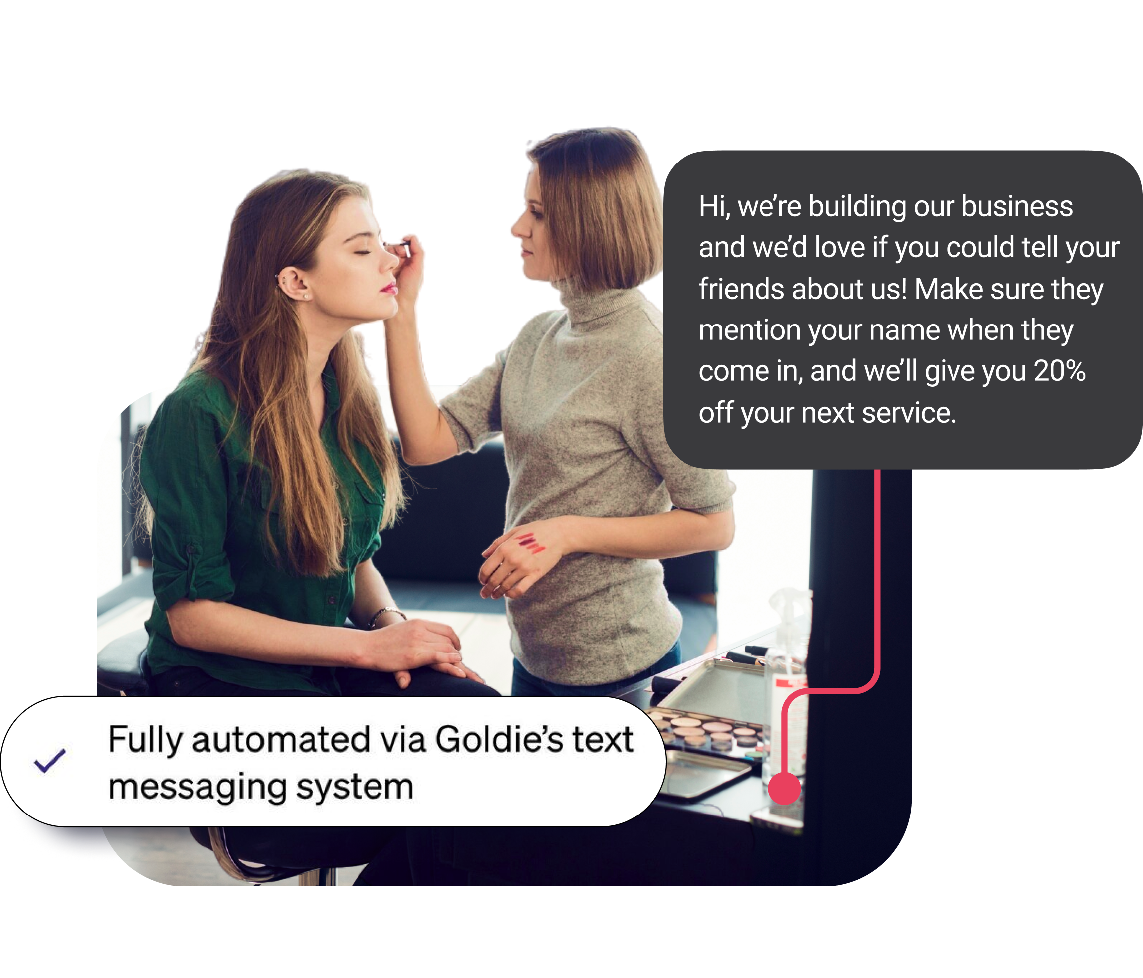 Automated text message marketing Goldie